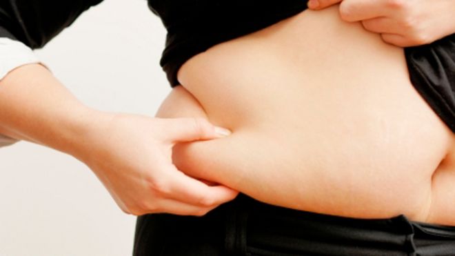 GrasimeaDePeAbdomen