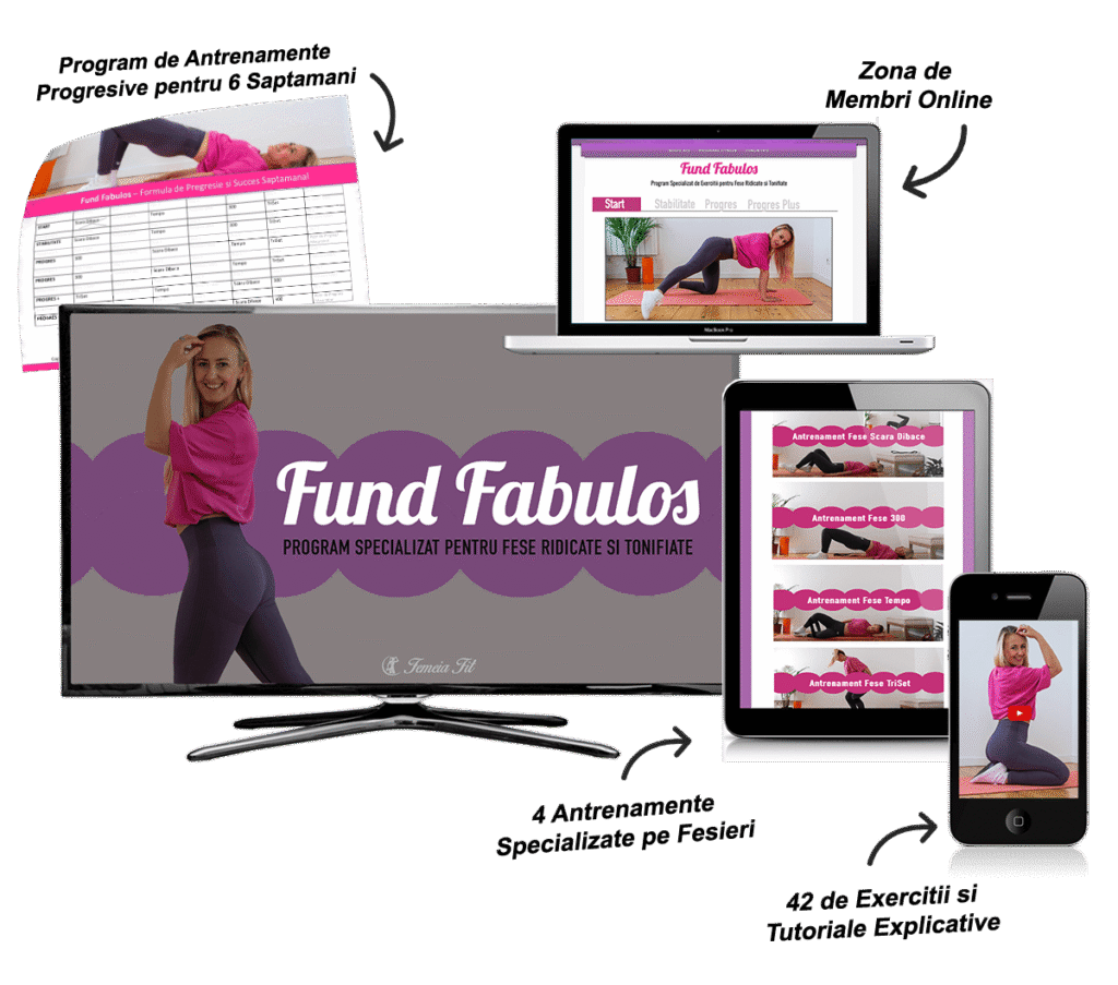 Program exercitii fese